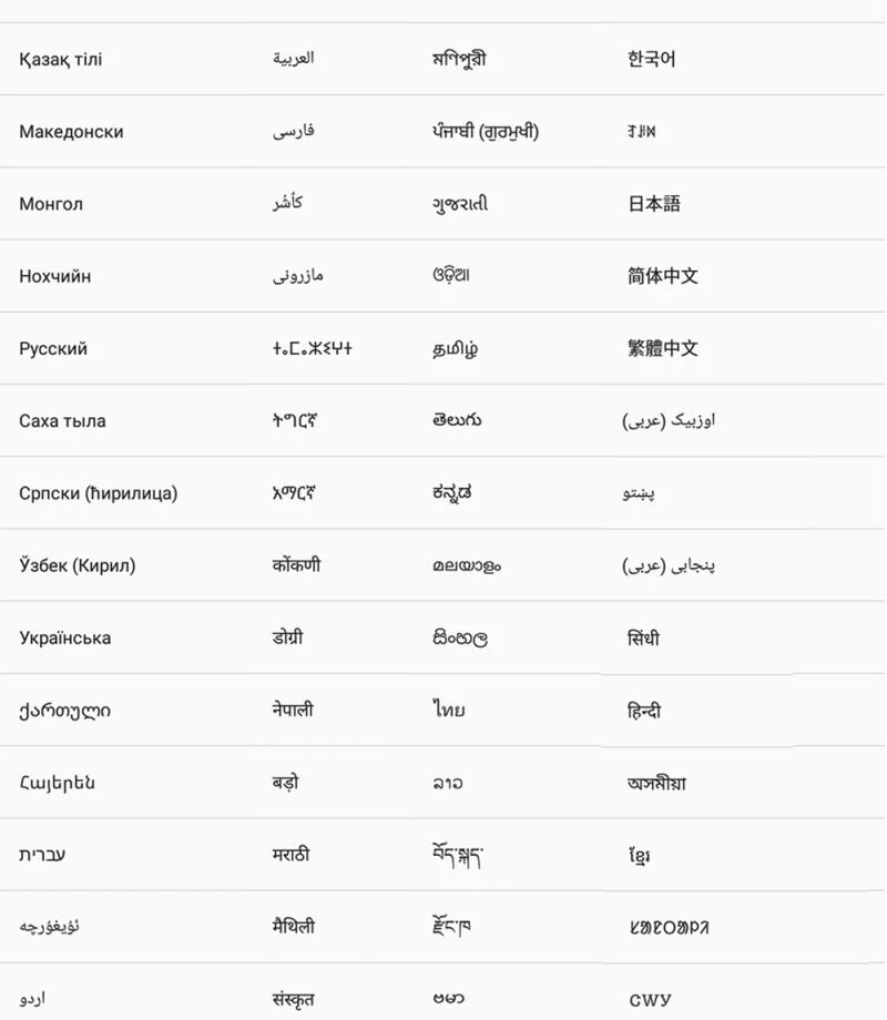 Description Picture 6 of item2020 Newest 10 inch Tablet PC Android 9.0 32GB ROM Quad Core 4 Cores Dual Cameras 5.0MP 1280*800 IPS Phone Tablets+Gifts