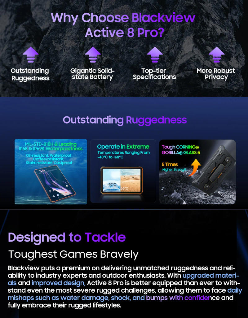 Description Picture 4 of itemBlackview Active 8 Pro Rugged Tablets, 10.36