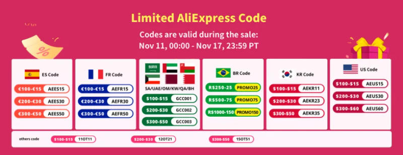 Description Picture 2 of itemGarden Pruner Shears SK5 Blade Pruning Scissors for Bonsai Fruit Trees Flowers Branches Garden Pruners