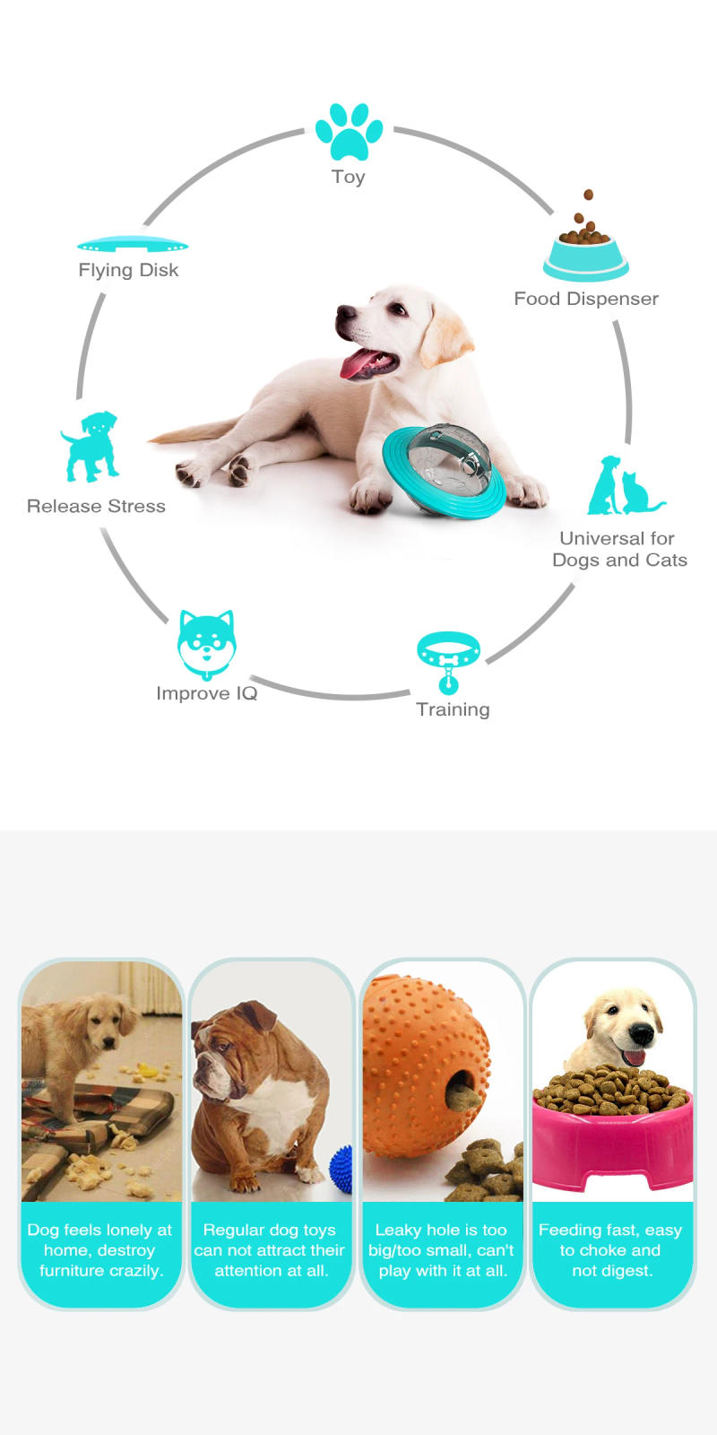 Description Picture 5 of itemDog Planet Treat Toy For Small Large Dogs Cat Food Dispensing Funny Interactive Training Toy Puppy Slow Feed Pet Improve IQ
