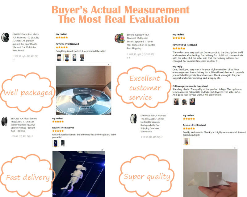 Description Picture 2 of itemERYONE Matte PLA Filament 1KG Spool 1.75mm 1.45 Density (g/cm3) Matte PLA Filament For FDM 3D Printer Fast Free Shipping