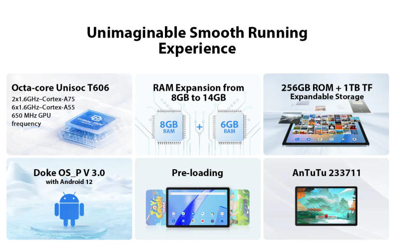 Description Picture 5 of itemBlackview Tab 11SE 10.36'' FHD+ Display 8GB 256GB Tablet PC 7680mAh Widevine L1 13MP+8MP Camera Dual Speaker Tablet Android 12