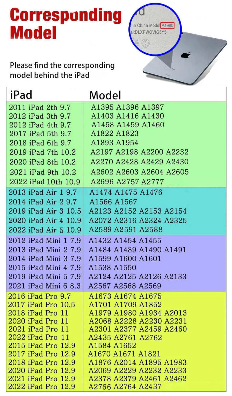 Description Picture 2 of itemTempered Glass For Apple iPad Pro 11 2018 A1979 A1980 A1934 A2013 Anti- Scratch Full Coverage Tablet Screen Protector Film