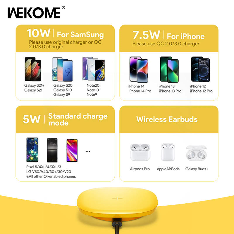 Description Picture 4 of itemWEKOME 15W Wireless Charger Pad Type C Fast Charging Adapter Quick Charge QC 2.0 3.0 For iPhone15 Samsung S22 Pixel LG Airpods