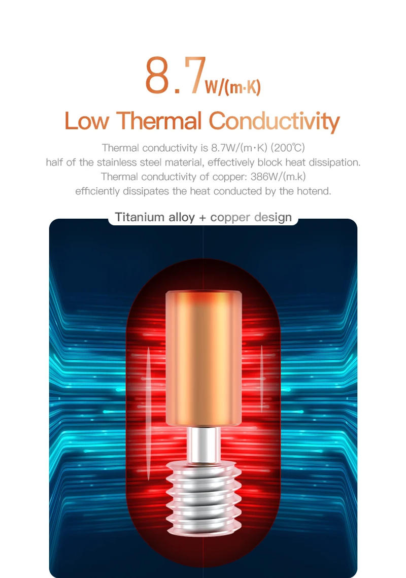 Description Picture 4 of itemCreality Original Copper Titanium Alloy Throat Tube Kit for Ender-3S1/Pro/CR-10 Smart Pro/Sermoon V1/Pro 3d Printer Parts