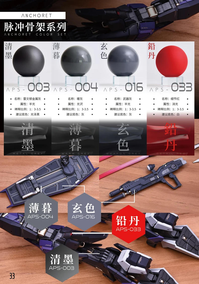 Description Picture 4 of itemPigment Paint ANCHORET MAICHONG COLOR SET Dark Color Pulse Model Special Paint AT Mecha Manual Spraying