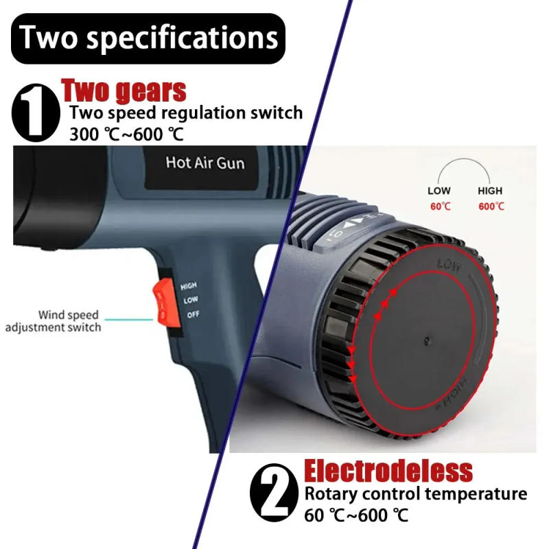 Description Picture 4 of itemHeat Gun, Variable Temperature Control, Stepless Temperature Regulation (60 ℃ ~600 ℃ ), Used for Shrink Packaging of Handicraf