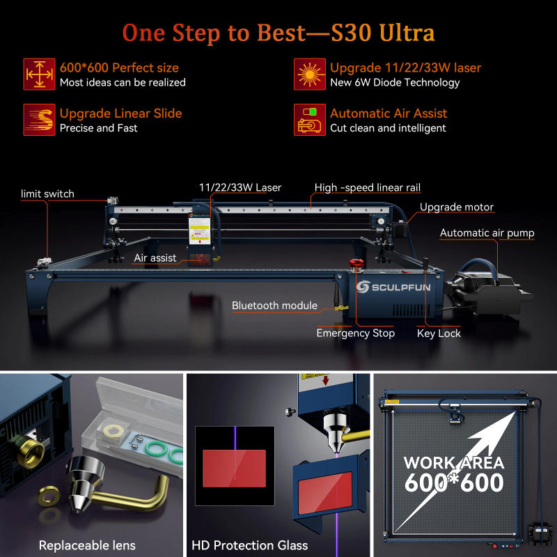 Description Picture 2 of itemSCULPFUN S30 Ultra 22W Laser Engraving Machine 600x600mm Engraving Working Area With Automatic Air Assist Laser Cutter Engraver