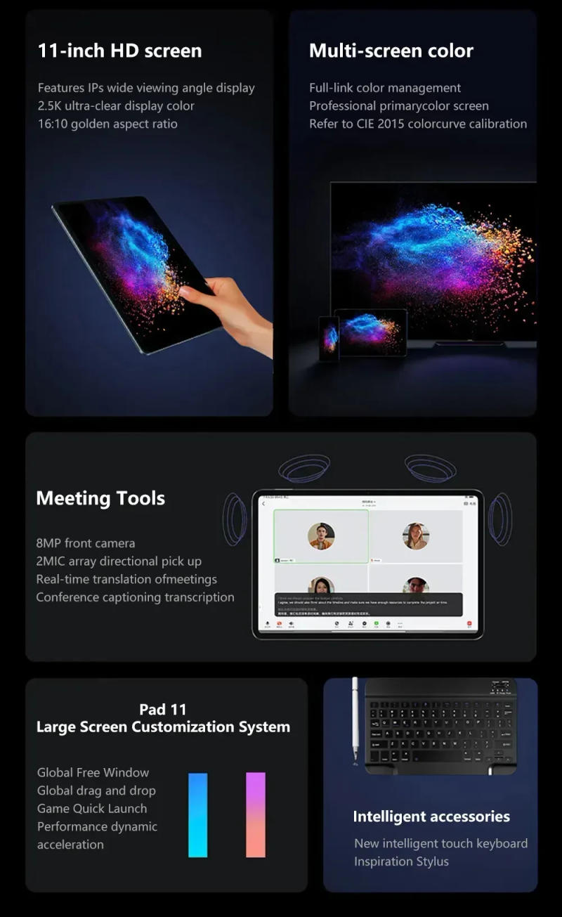 Description Picture 4 of item2024 Original Global Version Tablet Android 13.0 Pad 6 Pro 16GB+512GB Snapdragon 888 TabletsPC 5G Dual SIM Card or WIFI HD 4K Mi