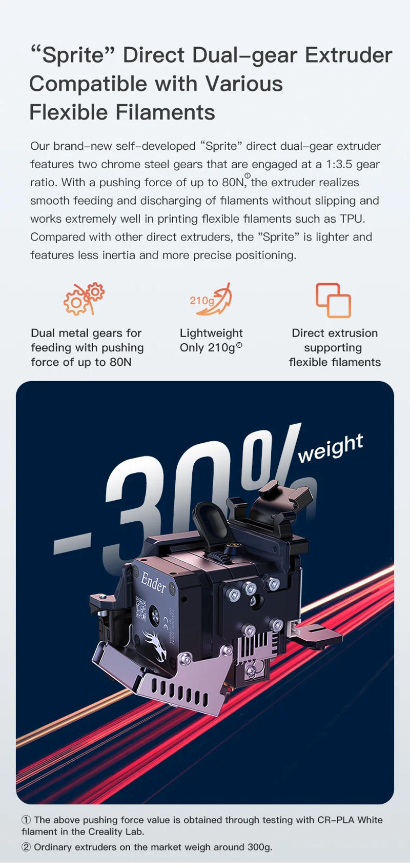 Description Picture 4 of itemCREALITY Ender-3 S1 3D Printer Direct Dual-Gear Extruder Dual Z-Axis 32Bit Silent High-Precision CR Touch Auto Bed Leveling