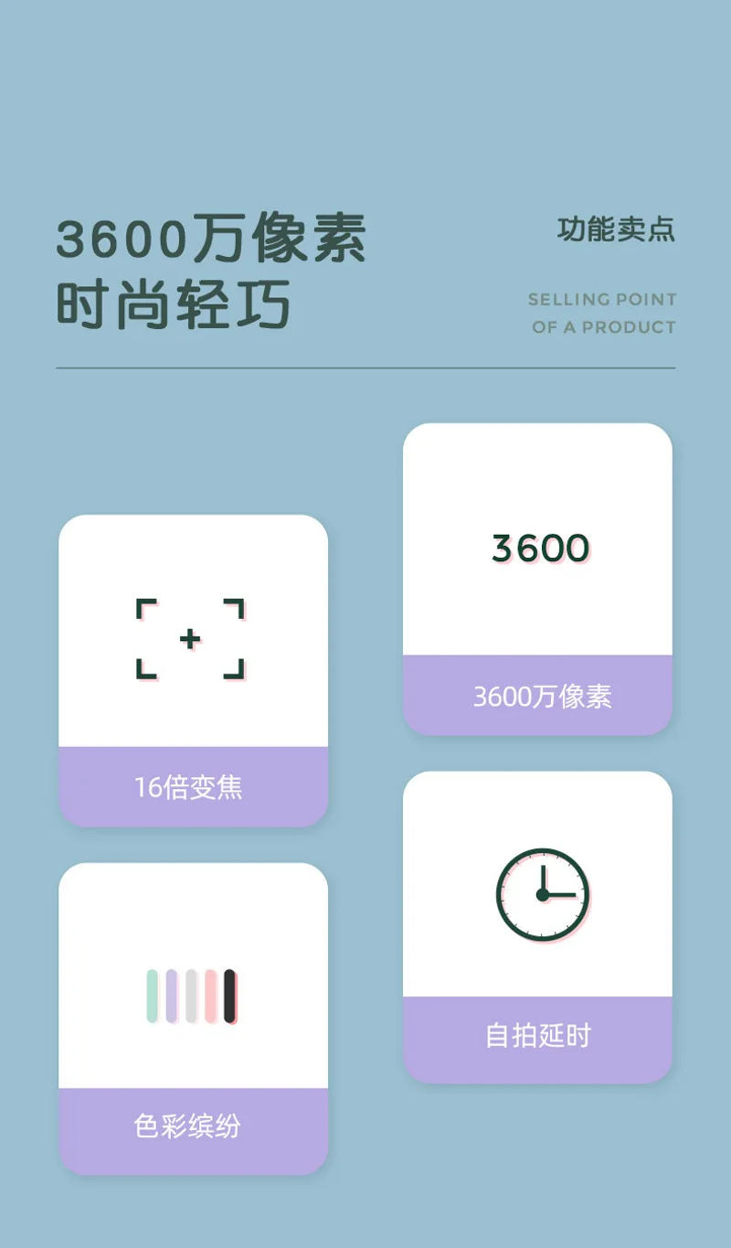 Description Picture 5 of item36MP Digital Camera 2.7K 2.44inch IPS Screen 16X Zoom Face Detection Vlogging Camera for Photography Beginners Kids