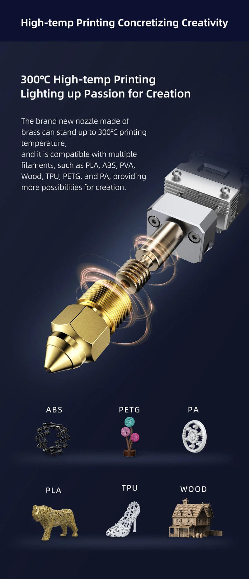 Description Picture 3 of itemOriginal Creality Ender-3 S1Pro /Ender-3 S1 Plus /Ender-3 V2 /Ender 3 Max Neo/Ender-5 S1 FDM 3D Printer 3d принтер Ender 3 V3 SE