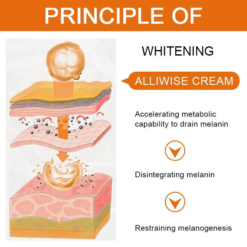 Description Picture 2 of itemVitamin C Face Cream Remove Dark Spots Whitening Care Moisturizing Anti-Aging Anti Wrinkle Firming Skin Care Cosmetics