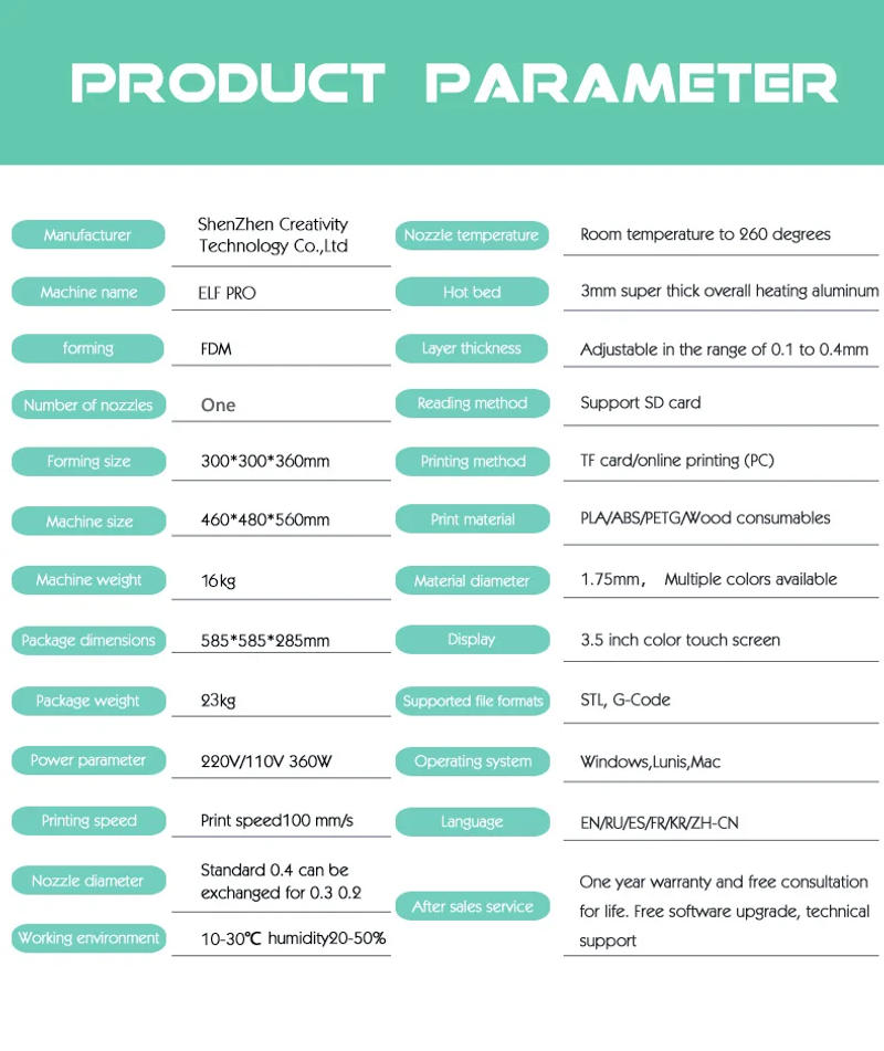 Description Picture 4 of itemELF PRO Creativity 3d printer Corexy Newest 2040 Profile MeanWell Power Supply Super Silent Drive TMC2208 Large Printing Area