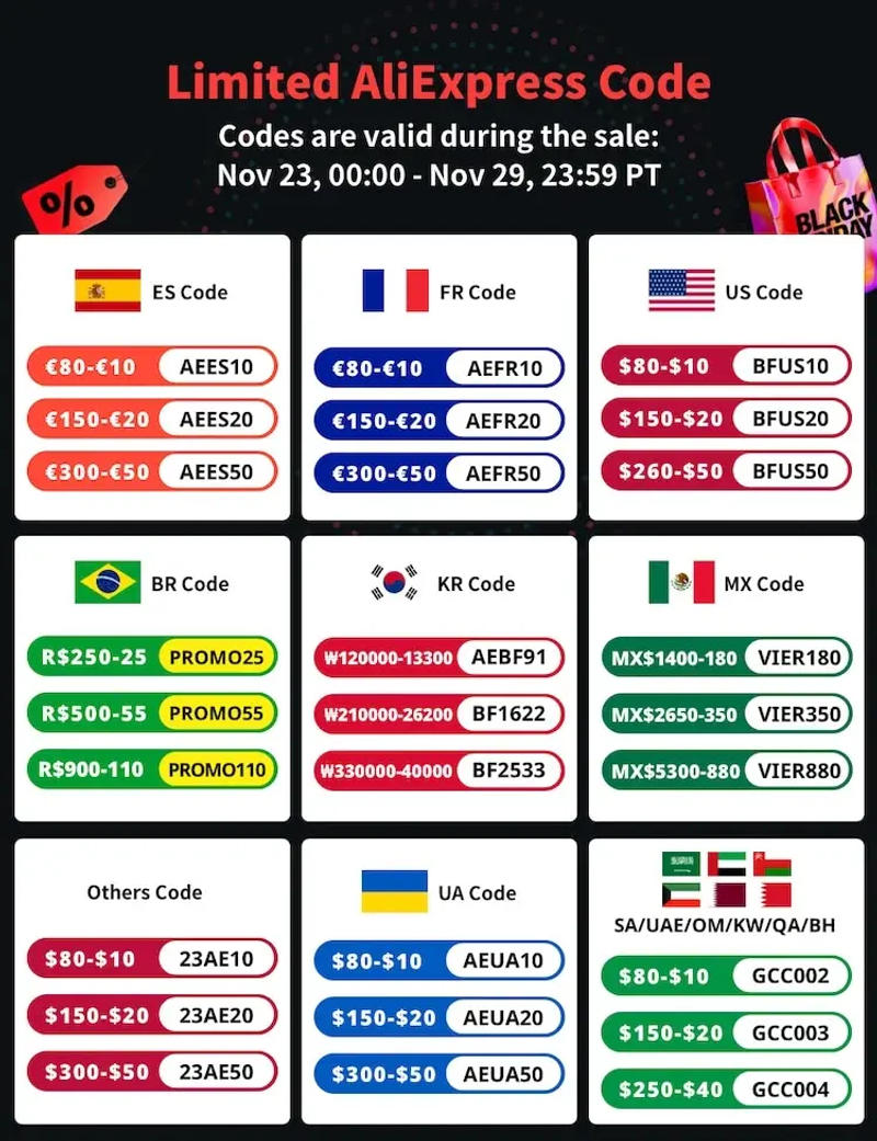 Description Picture 2 of itemPritom 10.1 Inch Kids Tablet Android 12 WIFI 6 Quad Core Processor 3GB RAM 64GB ROM YouTube with EVA Protective Case