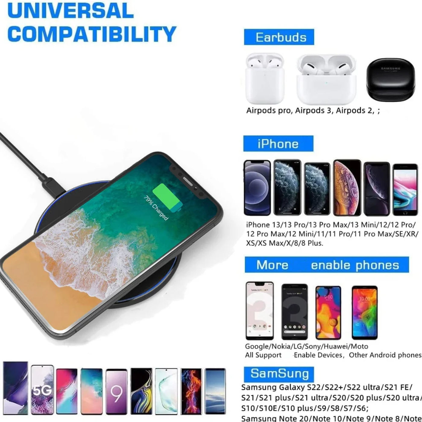 Description Picture 4 of item100W Wireless Charger USB C Fast Charging Pad Quick Charge QC 3.0 For iPhone 14 13 12 Airpods Samsung S22 S21 Wireless Charging