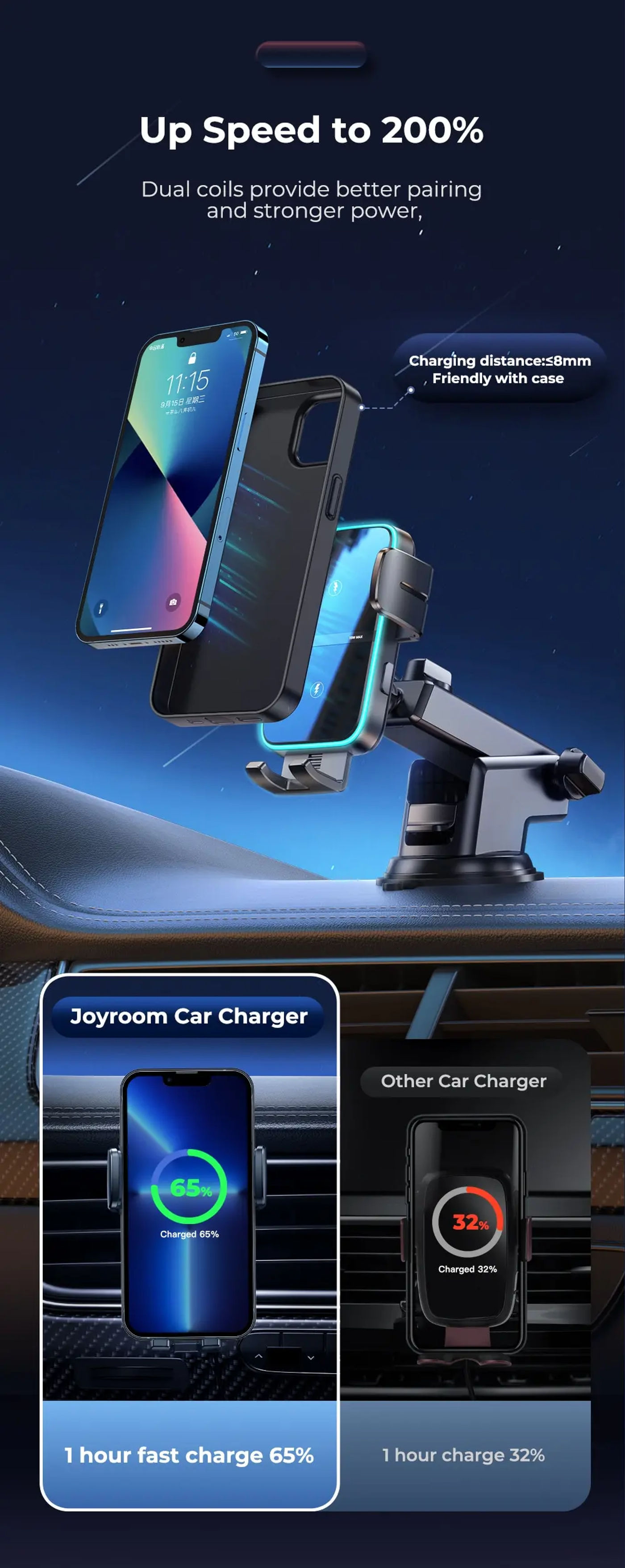 Description Picture 5 of itemJoyroom Dual Coil Qi 15W Car Phone Holder Mount Wireless Charging Automatic Phone Holder For iPhone Foldable Samsung Galaxy