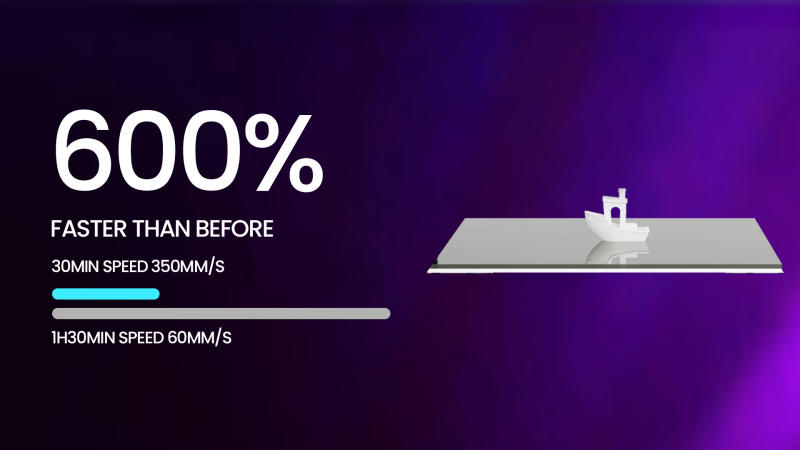 Description Picture 4 of itemTwo trees FDM 3D Printer SP-5 V3 Core XY FDM Hotbed PEI Large High Speed Color Printer 350m/s Dual Z Axis Print PA/PC/PLA