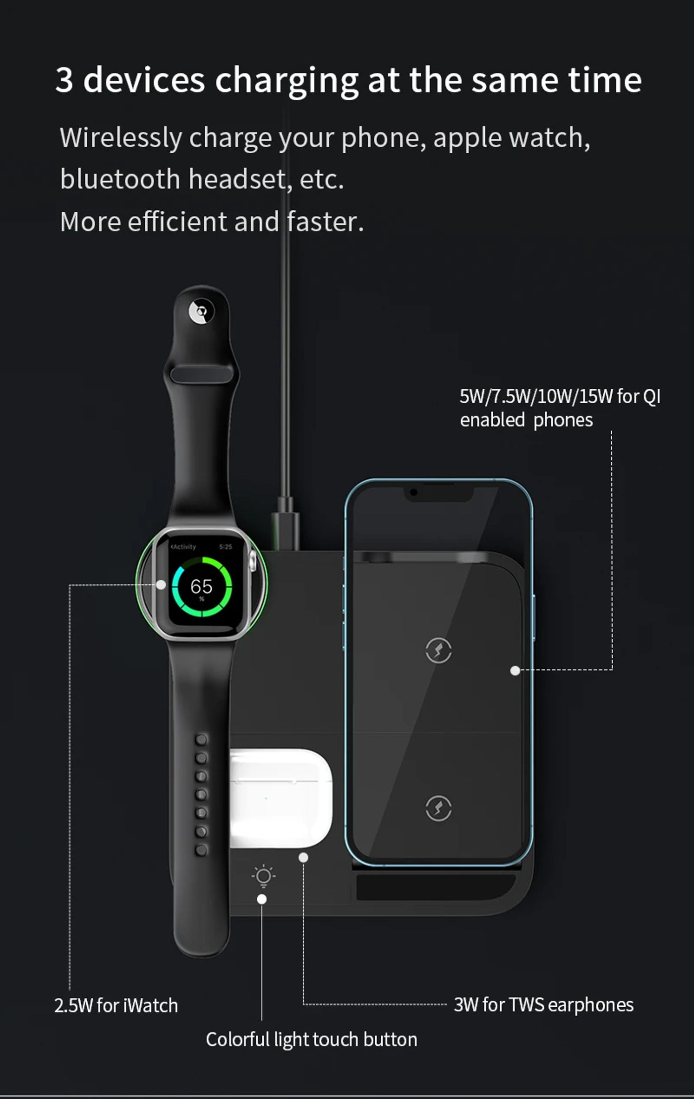 Description Picture 4 of item3 in 1 Wireless Charger For iPhone 13 12 11 Pro Max Mini XS XR Fast Wireless Chaging Station Clock For Samsung Galaxy S21 S20