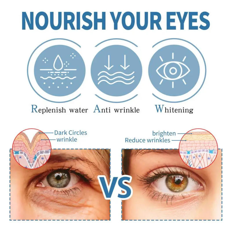 Description Picture 6 of itemUnder Eye Patches Under Eye Patches Reduce Dark Circles Effective Convenient And Multifunctional Eye Gel Patch For Personal Care