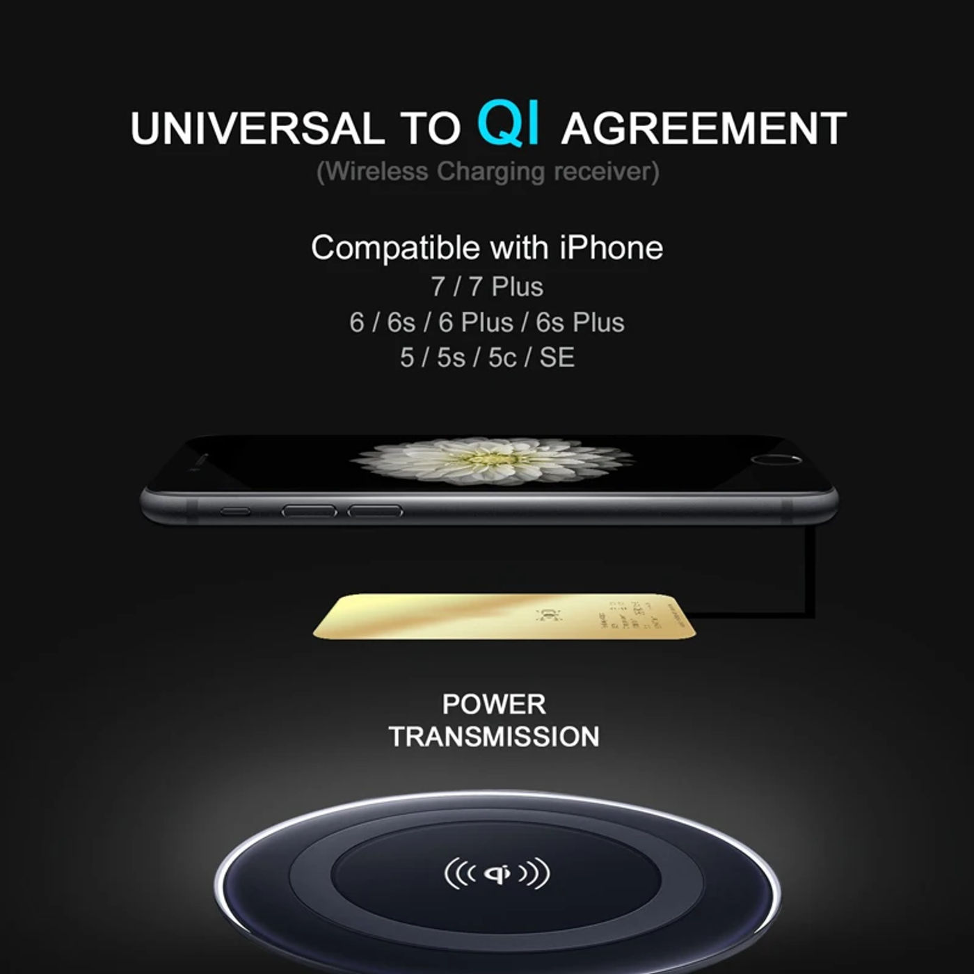 Description Picture 3 of itemNNBILI QI Wireless Charger Receiver For iPhone 5 5s 6 7 Plus Universal Wireless Charging Receiver for Micro USB Type-C Phone