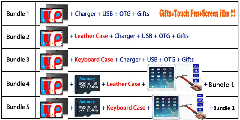 Description Picture 2 of item2020 Newest 10 inch Tablet PC Android 9.0 32GB ROM Quad Core 4 Cores Dual Cameras 5.0MP 1280*800 IPS Phone Tablets+Gifts