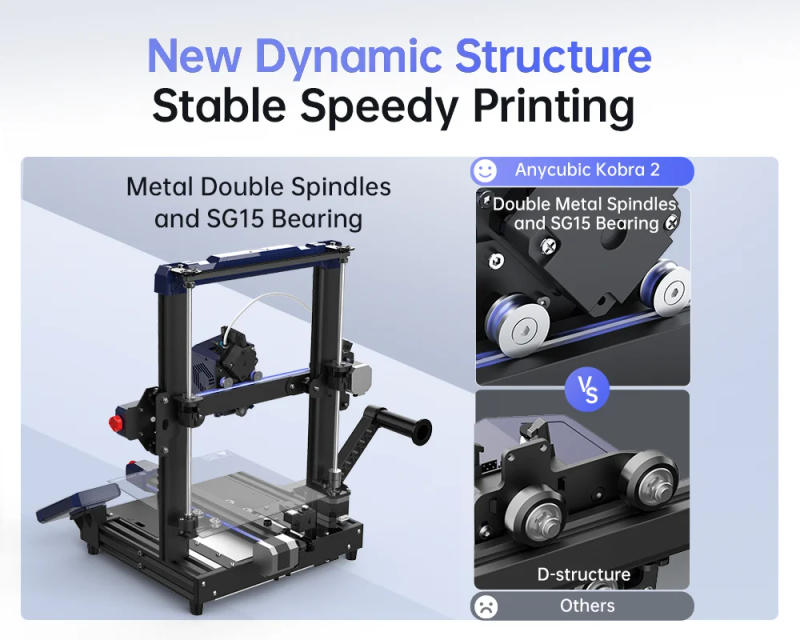 Description Picture 4 of itemAnycubic Kobra 2 FDM 3D Printer LeviQ 2.0 Auto-leveling System 250mm/s Maximum Print Speed New Direct Extruder Fast Printers