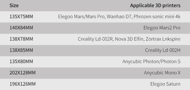 Description Picture 5 of itemBIQU Spring Steel Flexible Build Plate Sheet Magnetic Base For UV Resin Light Curing Printing DLP SLA 3D Printer Anycubic Photon