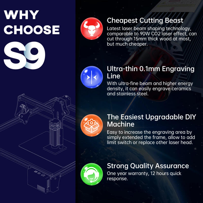 Description Picture 3 of itemSCULPFUN S9 90W Laser Engraver 910x420mm Ultra-thin Laser Beam Shaping Technology high precision Laser engraving cutting machine