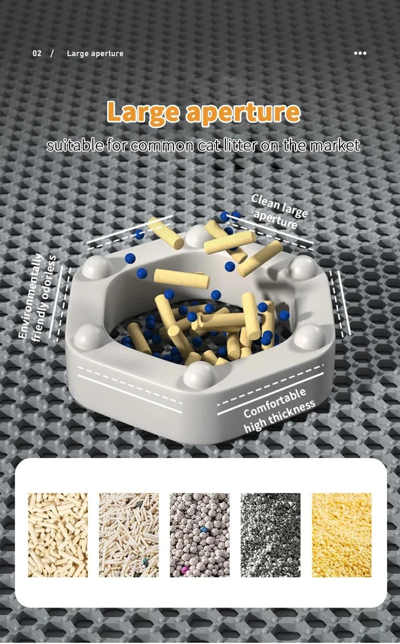 Description Picture 5 of itemDouble Layer EVA Cat Litter Mat Non-Slip Waterproof Pet Sand Filter Box Pads Wasted Washable Trays Cleaning ​Mats Accessories