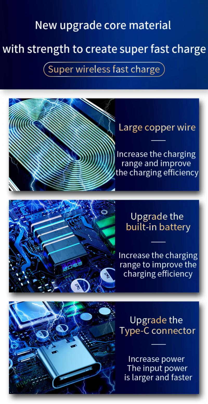 Description Picture 6 of itemCar Phone Holder Wireless Charger Fast Charging Station For iPhone 14 13 12 Iconic Brand Samsung Huawei Magnetic Wireless Car Charger