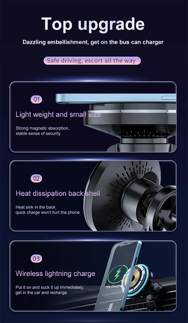 Description Picture 5 of itemMagnetic Wireless Charger Car Holder for Macsafe iPhone 12 13 14 Pro Max 15W Fast Wireless Charging Mount Smartphone Car Charger