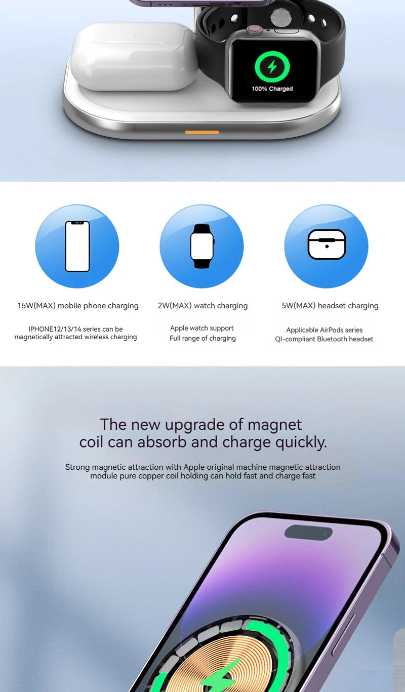 Description Picture 4 of itemMagnetic Wireless Charger Stand for iPhone 15/14 Plus/13/12 3 in 1 Wireless Macsafe Charger Station For Apple Watch/AirPods Pro