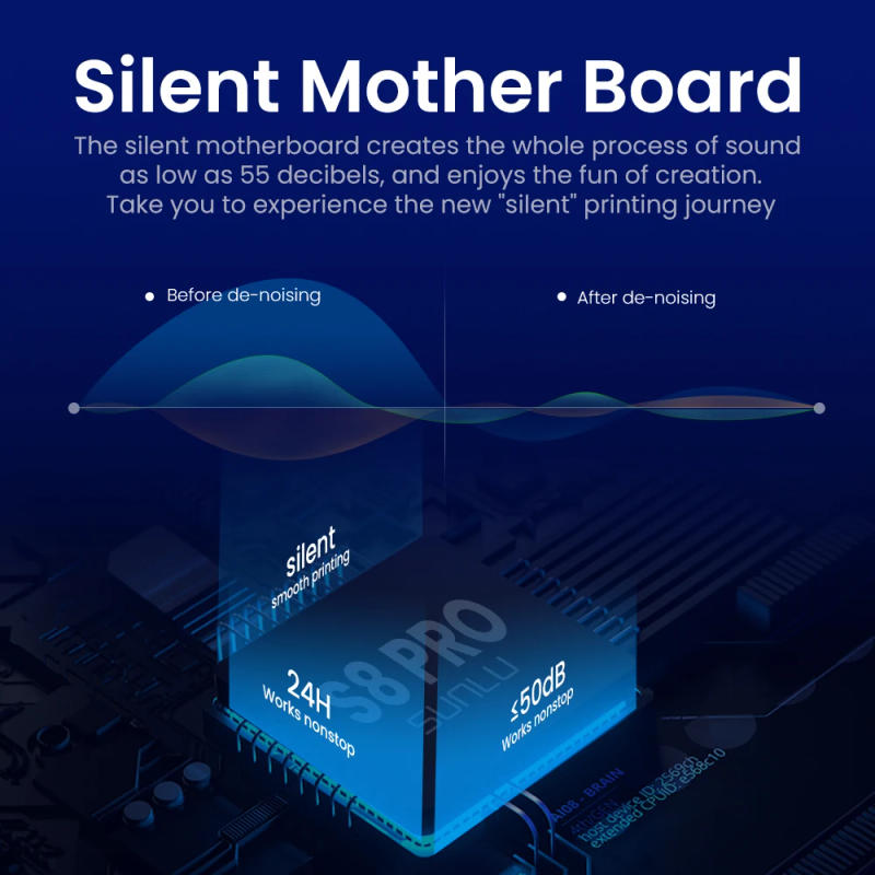 Description Picture 3 of itemSUNLU 3D Printer Upgraded S8 FDM Extruder Resume Power Failure Hotbed High Precision Size 310*310*400MM Printing DIY KIT Machine