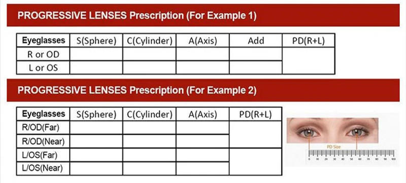 Description Picture 2 of itemKANSEPT 1.56 Index Progressive Lenses Free Form Multifocal Aspheric Resin Optical Prescription Brand Eye Glasses Lenses