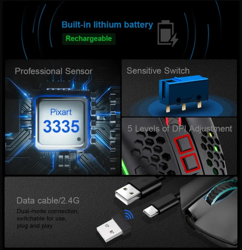 Description Picture 3 of itemREDRAGON Storm Pro M808-KS RGB USB 2.4G Wireless Gaming Mouse 16000 DPI Programmable Ergonomic for Computer Gamer Mice Laptop PC