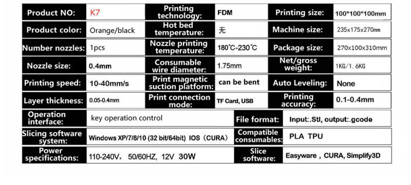 Description Picture 5 of item3D Printer Mini Metal Desktop Printer Children Education DIY Designer Model Intelligent Printing Small Impresora Kid 3D Printer