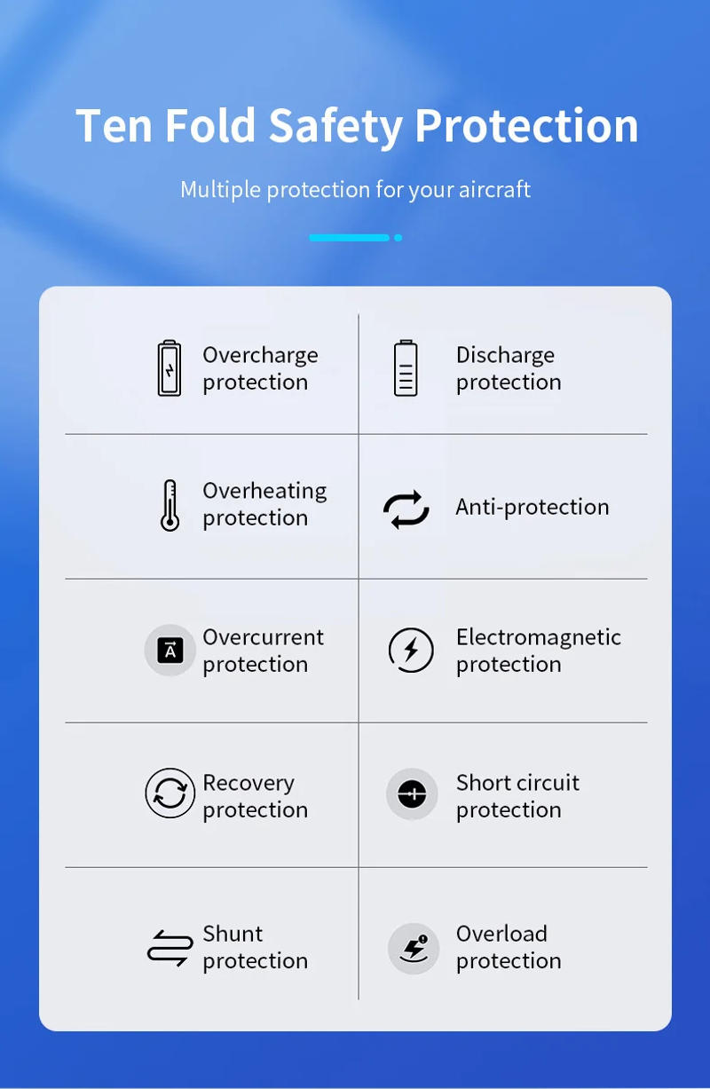 Description Picture 6 of item4 in 1 magnetic wireless charging stand For iPhone 15 14 13 12 fast Charging Station Dock for Apple iwatch Airpods