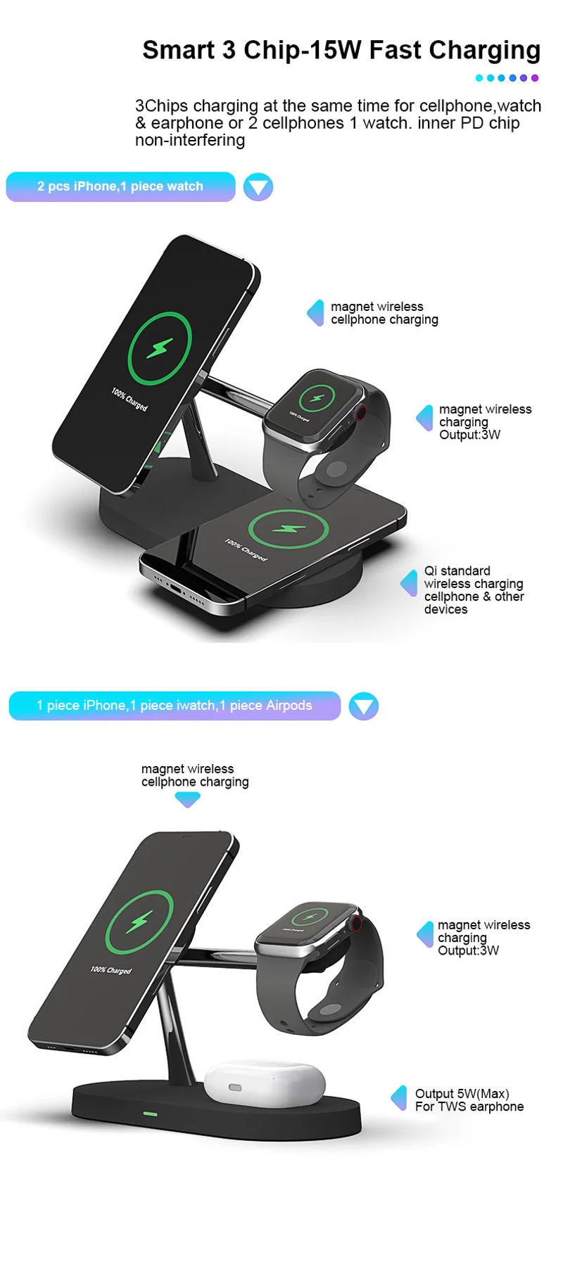 Description Picture 5 of item5in1 Magnetic Wireless Charging Stand with night lamp For iPhone 15 14 13 iWatch earphone Magsafe Wireless Stand Charger 15W