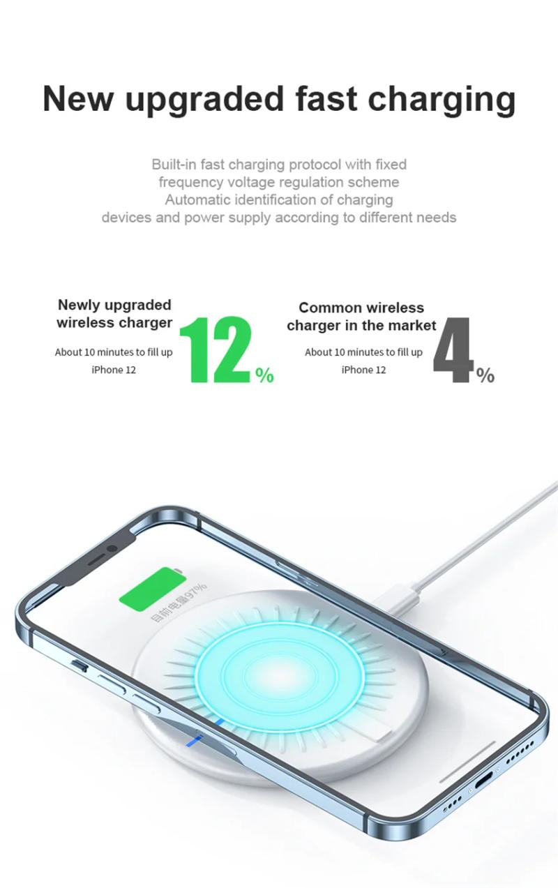 Description Picture 3 of item15W Wireless Charger For iPhone 14 13 12 11 Pro XS Max Mini X XR Induction Fast Wireless Charging Pad For Samsung Iconic Brand Huawei