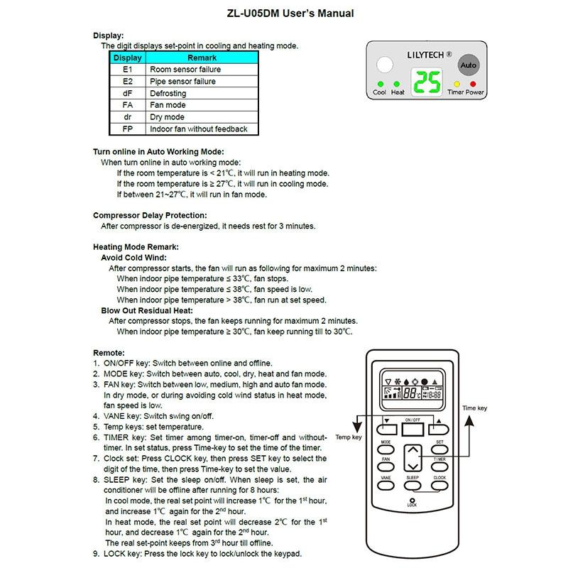 Description Picture 2 of itemLILYTECH ZL-U05DM, PG Motor, Universal Ac Control System, Universal A/C Control System, Universal Air Conditioner Controller