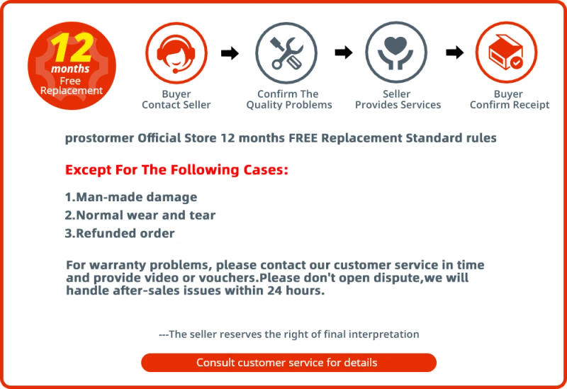 Description Picture 2 of itemBrushless Electric Drill 20V 45NM Cordless Drill Mini Driver Electric Power Tools Repair Screwdriver 5pcs Bit by PROSTORMER