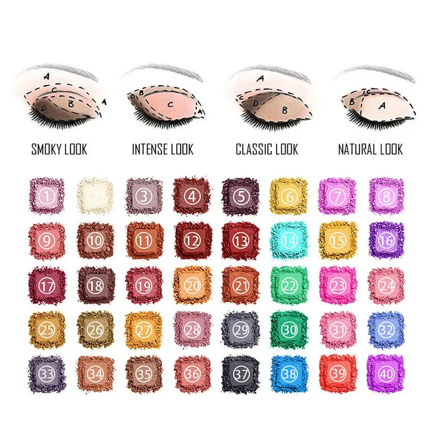 Description Picture 6 of itemAll In One Eye Shadow Makeup Set Female Beginner Student Novice Full Set Light Makeup Gift Box Cosmetic Combination Gift Box