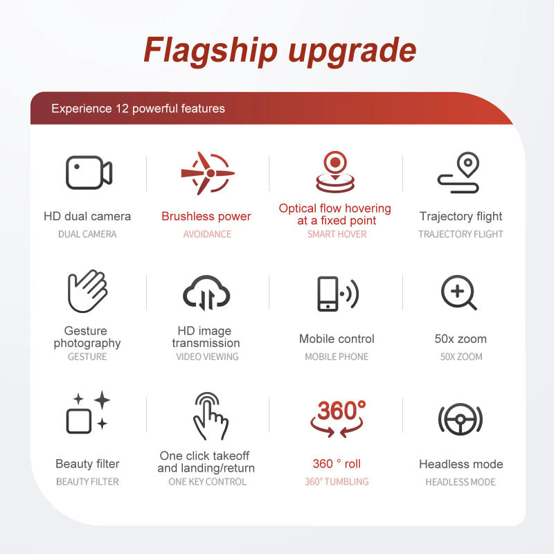 Description Picture 6 of itemProfessional Drone E88 4k wide-angle HD camera WiFi fpv height Hold Foldable RC quadrotor helicopter Camera-free children's toys