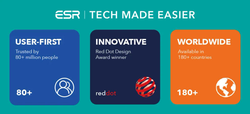 Description Picture 4 of itemESR for iPad Pro 12.9 Detachable Smart Magnetic Cover for iPad Pro 11 2022 2021 Rebound Hybrid  360 Case  Support Pencil 2