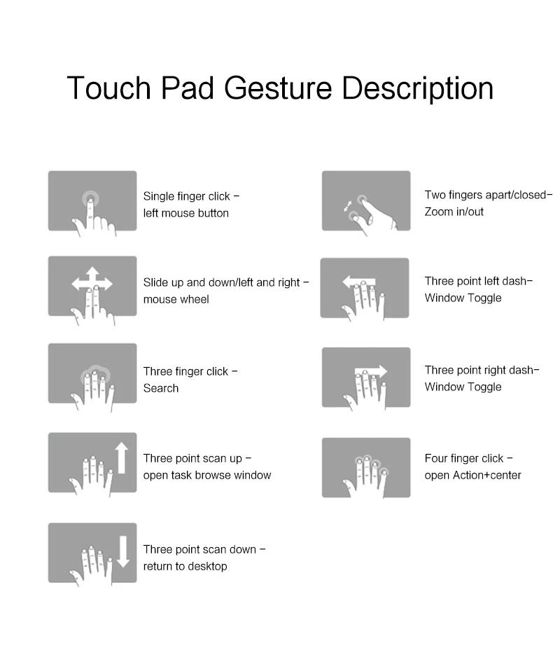 Description Picture 6 of itemLight-Handy Mini Portable Folding Keyboard Wireless Bluetooth Keyboard Rechargeable For IOS Android Windows iPad Tablet Phone