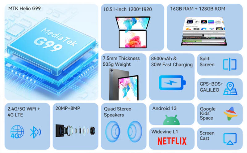 Description Picture 3 of itemHeadwolf HPad 5 Android 13 Tablet 10.5 inch Max 16GB RAM 128GB ROM Phone Tablet PC Widevine L1 Battery 8500 mAh Camera 8MP+20MP