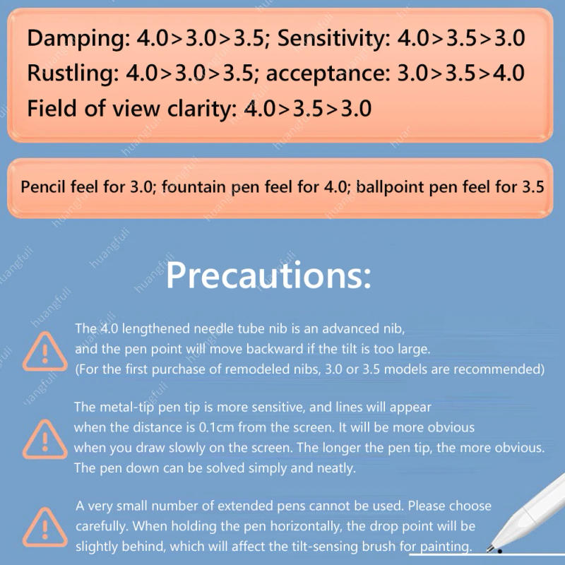 Description Picture 4 of itemReplacement 3.0 3.5 4.0 Thin Tip For Apple Pencil 1st 2nd Gen iPad Pen Tips,For Apple Pencil Spare Nib Enough 4 Years of Use