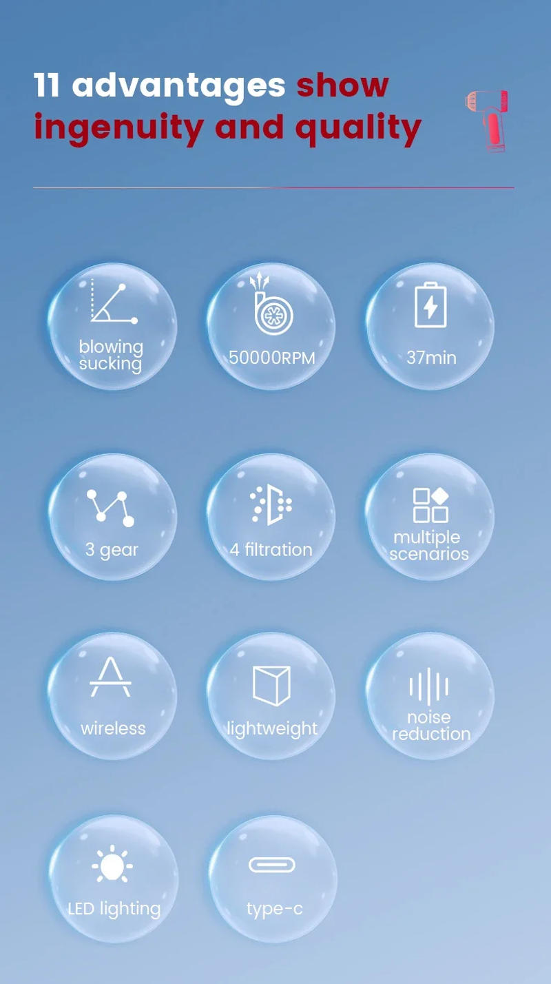 Description Picture 3 of item4 in1 Cordless Air Duster Blower Pump Portable Compressed Air Cans Electric Computer Cleaner Sucking Car PC Laptop Keyboard