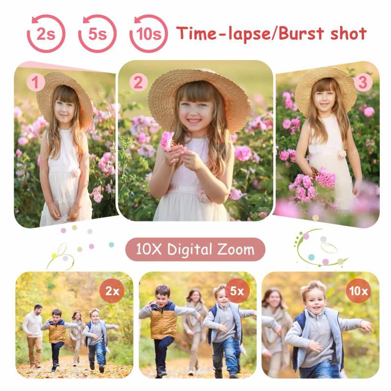 Description Picture 3 of itemMini Children's Instant Print Camera Thermal Printer Digital Photo Video Cartoon Camera Kids Toy Drawing Birthday Christmas Gift